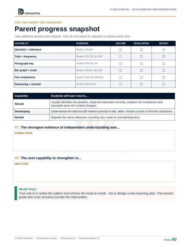 Sample page 40 from Data Handling and Presentation
