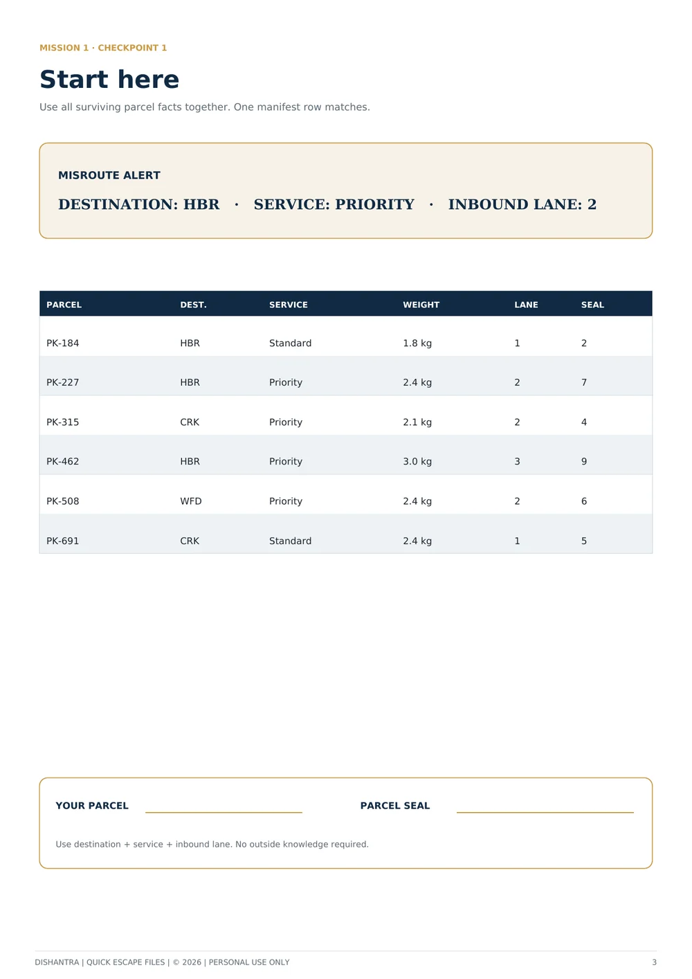 Last Scan mission page from Quick Escape Files