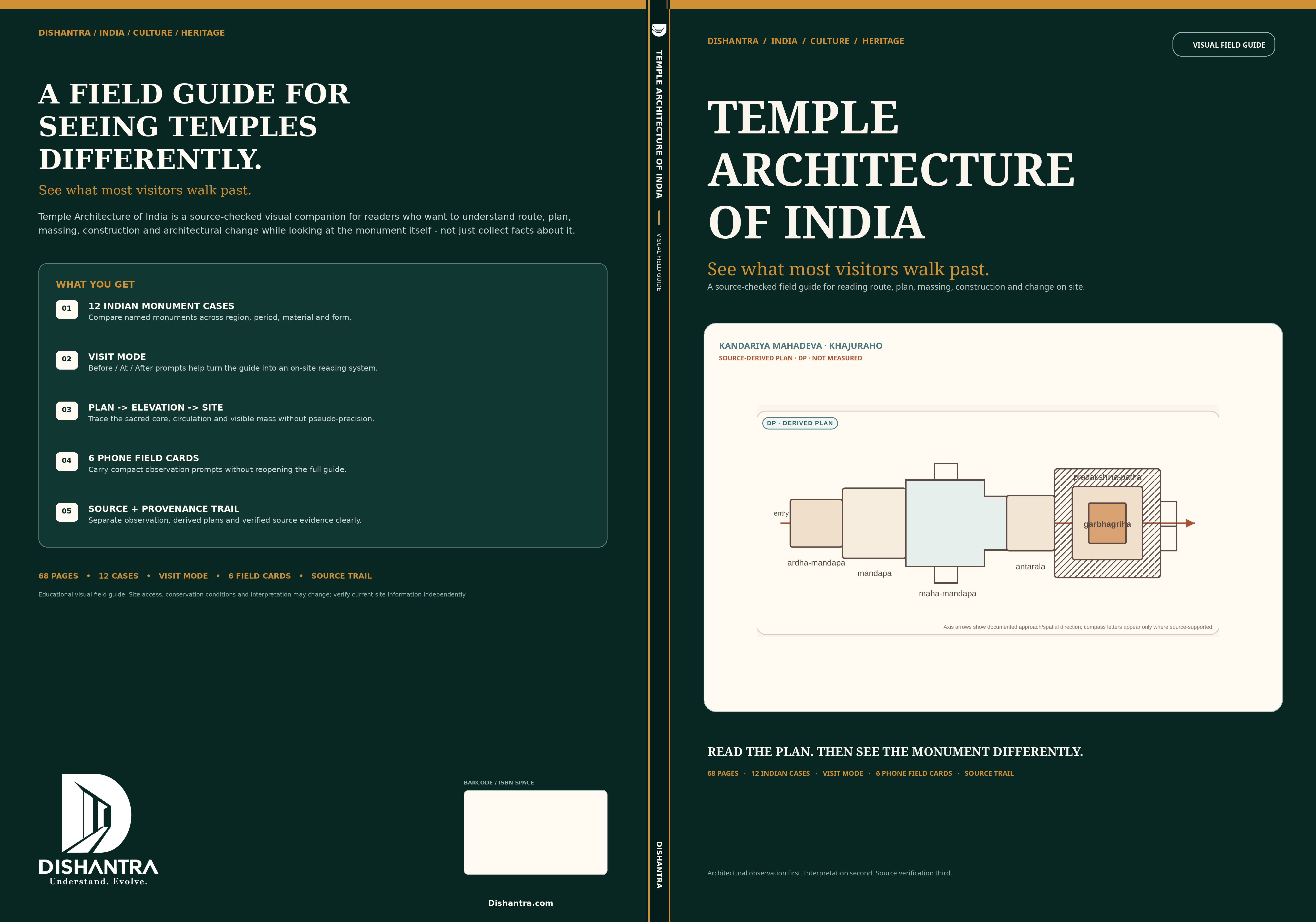 Temple Architecture of India front, spine and back presentation wrap